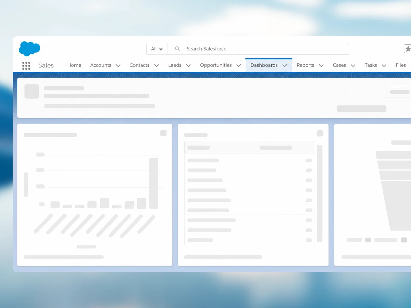 Salesforce dashboards and analytics for call activity